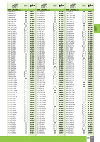 Valeo Engine Cooling 2012 2013 catalogue 955486