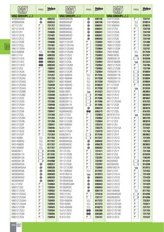 Valeo Engine Cooling 2012 2013 catalogue 955486