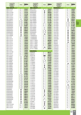 Valeo Engine Cooling 2012 2013 catalogue 955486