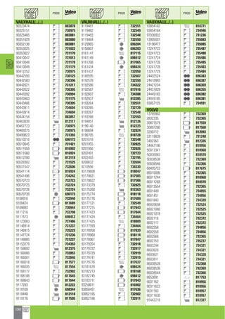 Valeo Engine Cooling 2012 2013 catalogue 955486