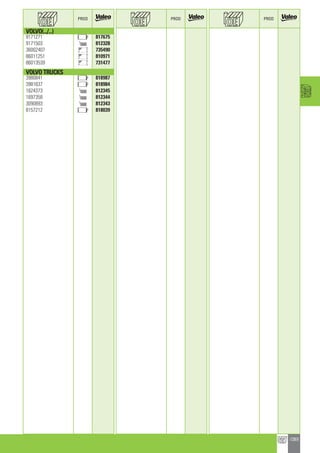 Valeo Engine Cooling 2012 2013 catalogue 955486