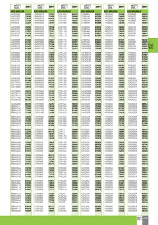 Valeo Engine Cooling 2012 2013 catalogue 955486