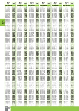 Valeo Engine Cooling 2012 2013 catalogue 955486