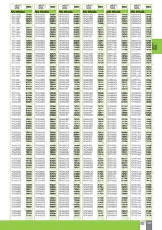 Valeo Engine Cooling 2012 2013 catalogue 955486