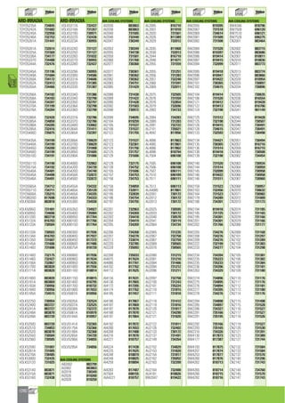 Valeo Engine Cooling 2012 2013 catalogue 955486