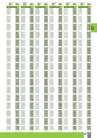 Valeo Engine Cooling 2012 2013 catalogue 955486