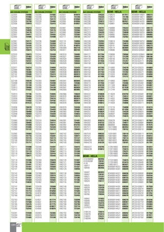 Valeo Engine Cooling 2012 2013 catalogue 955486