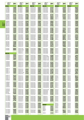Valeo Engine Cooling 2012 2013 catalogue 955486
