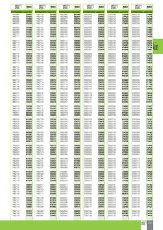 Valeo Engine Cooling 2012 2013 catalogue 955486
