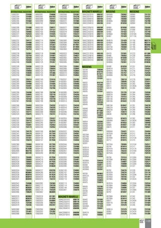 Valeo Engine Cooling 2012 2013 catalogue 955486