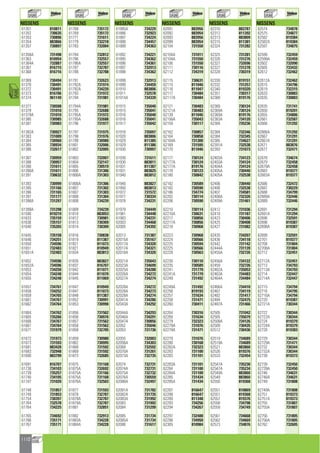 Valeo Engine Cooling 2012 2013 catalogue 955486