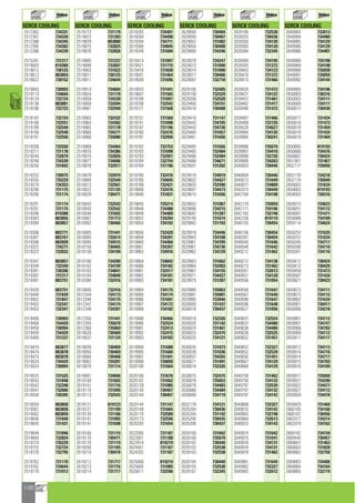 Valeo Engine Cooling 2012 2013 catalogue 955486