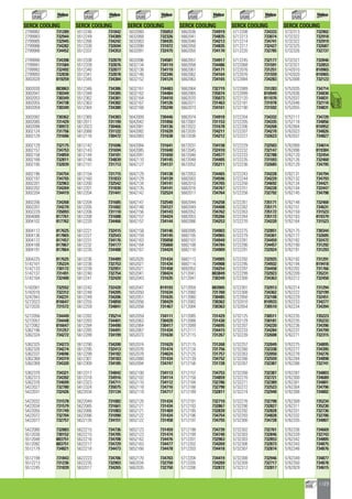 Valeo Engine Cooling 2012 2013 catalogue 955486