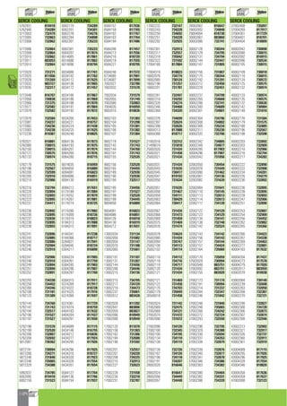 Valeo Engine Cooling 2012 2013 catalogue 955486
