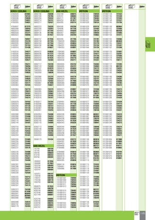 Valeo Engine Cooling 2012 2013 catalogue 955486