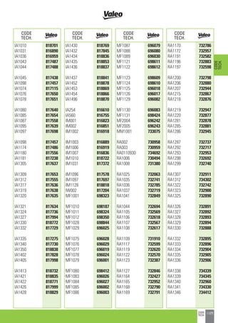 Valeo Engine Cooling 2012 2013 catalogue 955486