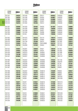 Valeo Engine Cooling 2012 2013 catalogue 955486