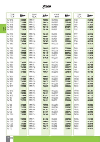 Valeo Engine Cooling 2012 2013 catalogue 955486