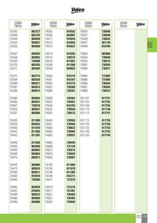 Valeo Engine Cooling 2012 2013 catalogue 955486