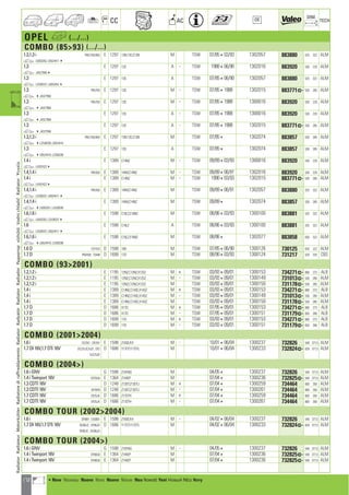 172
CC AC
DIM.
OE TECH
OPEL h (.../...)
COMBO (8593) (.../...)
1.3,1.3 i PBV/783/983 E 1297 13N,13S,C13N M TSW 07/85403/93 1302057 883880 525 322 ALM
a L5053352, LB5244114
1.3 E 1297 13S A - TSW 1988406/90 1302016 883920 530 229 ALM
a J43279594
1.3 E 1297 13S A TSW 07/85406/90 1302057 883880 525 322 ALM
a L2538337, L50533524
1.3 PBV783 E 1297 13S M - TSW 07/8541988 1302015 883771] 530 285 ALM
a 4J4327958
1.3 PBV783 E 1297 13S M - TSW 07/8541988 1300016 883920 530 229 ALM
a 4J4327958
1.3 E 1297 13S A - TSW 07/8541988 1300016 883920 530 229 ALM
a 4J4327958
1.3 E 1297 13S A - TSW 07/8541988 1302015 883771] 530 285 ALM
a 4J4327958
1.3,1.3 i PBV/783/983 E 1297 13N,13S,C13N M TSW 07/854 1302074 883857 530 285 ALM
a 4L2538336, LB524410
1.3 E 1297 13S A TSW 07/854 1302074 883857 530 285 ALM
a 4LB524410, L2538336
1.4 i E 1389 C14NZ M - TSW 09/89403/93 1300016 883920 530 229 ALM
a L42424234
1.4,1.4 i PBV382 E 1389 14NV,C14NZ M - TSW 09/89406/91 1302016 883920 530 229 ALM
1.4 i E 1389 C14NZ M - TSW 1990403/93 1302015 883771] 530 285 ALM
a L42424234
1.4,1.4 i PBV382 E 1389 14NV,C14NZ M TSW 09/89406/91 1302057 883880 525 322 ALM
a L2538337, LB5244114
1.4,1.4 i E 1389 14NV,C14NZ M TSW 09/894 1302074 883857 530 285 ALM
a 4L5053351, L2538336
1.6,1.6 i E 1598 C16LZ,E16NZ M TSW 08/86403/93 1300100 883881 525 322 ALM
a L5053352, L25383374
1.6 E 1598 C16LZ A TSW 08/86403/93 1300100 883881 525 322 ALM
a L2538337, LB5244114
1.6,1.6 i E 1598 C16LZ,E16NZ M TSW 08/864 1302077 883858 630 322 ALM
a 4LB524410, L2538336
1.6 D E5T433 D 1598 16D M TSW 07/85406/90 1300126 730125 635 322 ALM
1.7 D PBV438 ; T3448 D 1699 17D M TSW 08/90403/93 1300124 731217 520 370 CBS
COMBO (932001)
1.2,1.2 i E 1195 12NZ,C12NZ,X12SZ M + TSW 03/93409/01 1300153 734271] 680 273 ALB
1.2,1.2 i E 1195 12NZ,C12NZ,X12SZ M - TSW 03/93409/01 1300149 731013] 530 285 ALM
1.2,1.2 i E 1195 12NZ,C12NZ,X12SZ M TSW 03/93409/01 1300150 731178] 530 285 ALM
1.4 i E 1389 C14NZ,C14SE,X14SZ M + TSW 03/93409/01 1300153 734271] 680 273 ALB
1.4 i E 1389 C14NZ,C14SE,X14SZ M - TSW 03/93409/01 1300149 731013] 530 285 ALM
1.4 i E 1389 C14NZ,C14SE,X14SZ M TSW 03/93409/01 1300150 731178] 530 285 ALM
1.7 D D 1686 X17D M + TSW 07/95409/01 1300153 734271] 680 273 ALB
1.7 D D 1686 X17D M - TSW 07/95409/01 1300151 731179] 650 266 ALB
1.7 D D 1699 17D M + TSW 03/93409/01 1300153 734271] 680 273 ALB
1.7 D D 1699 17D M - TSW 03/93409/01 1300151 731179] 650 266 ALB
COMBO (20012004)
1.6 i DC25I1 ; DF25I1 E 1598 Z16SE/E4 M - 10/01406/04 1300237 732826 540 377,5 ALM
1.7 DI 16V,1.7 DTi 16V DC2/5JC/5JD ; DF2 D 1686 Y17DT,Y17DTL M 10/01406/04 1300233 732824] 628 377,5 ALM
5JC/5JD
COMBO (2004)
1.6 i GNV G 1598 Z16YNG M 04/054 1300237 732826 540 377,5 ALM
1.4 i Twinport 16V DF25G0 E 1364 Z14XEP M 07/044 1300236 732825] 540 377,5 ALM
1.3 CDTI 16V D 1248 Z13DT,Z13DTJ M + 07/044 1300259 734464 600 350 ALM
1.3 CDTI 16V DF25FB D 1248 Z13DT,Z13DTJ M - 07/044 1300261 734464 600 350 ALM
1.7 CDTI 16V DF25JK D 1686 Z17DTH M + 07/044 1300259 734464 600 350 ALM
1.7 CDTI 16V DF25JK D 1686 Z17DTH M - 07/044 1300261 734464 600 350 ALM
COMBO TOUR (20022004)
1.6 i DF06I1 ; DG06I1 E 1598 Z16SE/E4 M - 04/02406/04 1300237 732826 540 377,5 ALM
1.7 DI 16V,1.7 DTi 16V DG06JC ; DF06JD D 1686 Y17DT,Y17DTL M 04/02406/04 1300233 732824] 628 377,5 ALM
DF06JC ; DG06JD
COMBO TOUR (2004)
1.6 i GNV G 1598 Z16YNG M - 04/054 1300237 732826 540 377,5 ALM
1.4 i Twinport 16V DF06G0 E 1364 Z14XEP M 07/044 1300236 732825] 540 377,5 ALM
1.4 i Twinport 16V DF06G0 E 1364 Z14XEP M 07/044 1300236 732825] 540 377,5 ALM
RadiatorRadiateurMotorkühlerRadiatorediraffreddamentoRadiatorRadyatörRadiatorRadiadorРадиаторvízhűtőVodníchladičRadiatorΨυγείοa
a • New Nouveau Nuevo Novo Nuovo Nieuw Neu Nowość Yeni Новый ¡¤Ô Novy
ahi =m ci
 