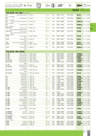 Valeo Engine Cooling 2012 2013 catalogue 955486