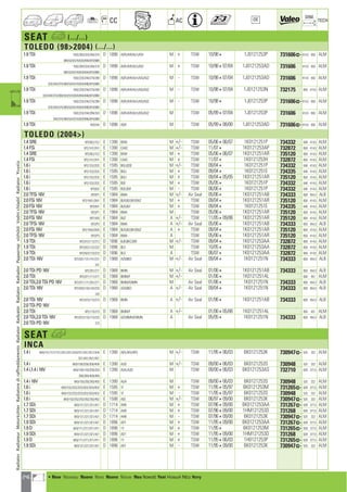 Valeo Engine Cooling 2012 2013 catalogue 955486