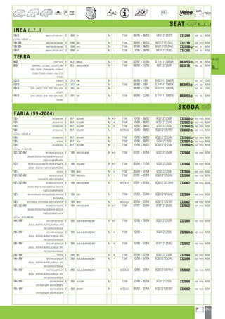 Valeo Engine Cooling 2012 2013 catalogue 955486