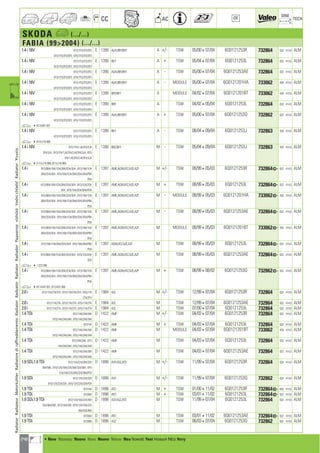 Valeo Engine Cooling 2012 2013 catalogue 955486