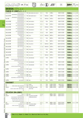 Valeo Engine Cooling 2012 2013 catalogue 955486