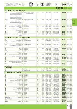Valeo Engine Cooling 2012 2013 catalogue 955486