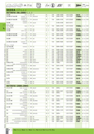 Valeo Engine Cooling 2012 2013 catalogue 955486