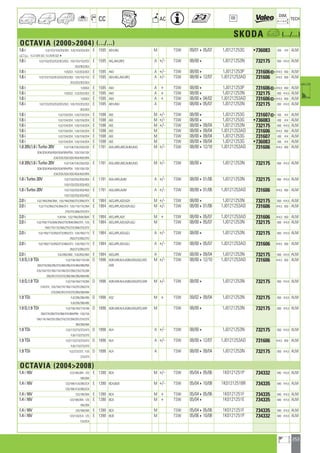 Valeo Engine Cooling 2012 2013 catalogue 955486