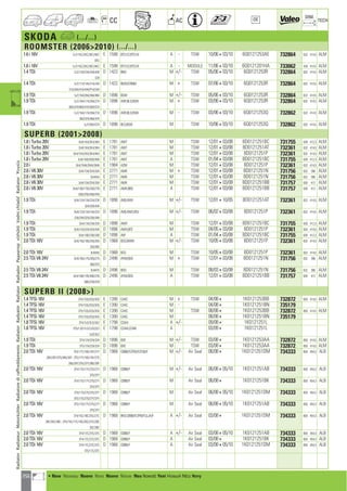 Valeo Engine Cooling 2012 2013 catalogue 955486