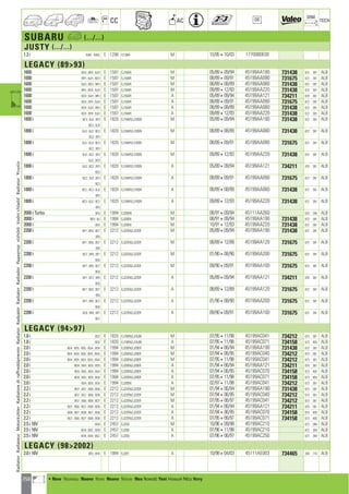 Valeo Engine Cooling 2012 2013 catalogue 955486