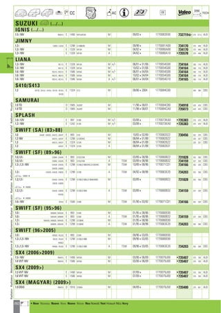 Valeo Engine Cooling 2012 2013 catalogue 955486