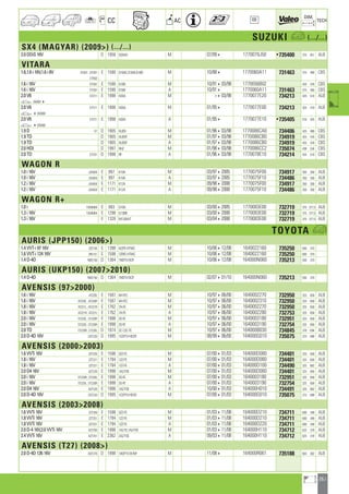 Valeo Engine Cooling 2012 2013 catalogue 955486