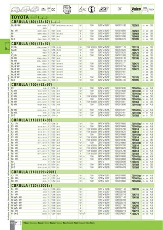 Valeo Engine Cooling 2012 2013 catalogue 955486