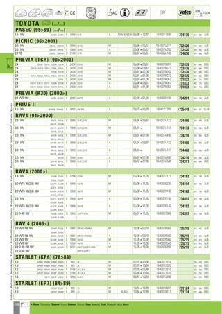 Valeo Engine Cooling 2012 2013 catalogue 955486