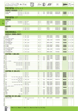 Valeo Engine Cooling 2012 2013 catalogue 955486