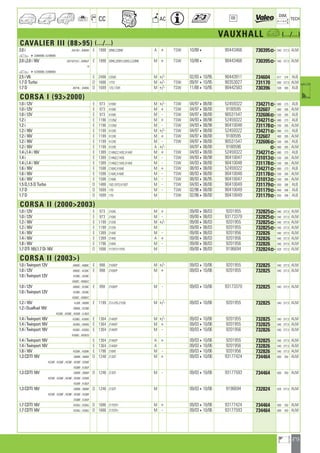 Valeo Engine Cooling 2012 2013 catalogue 955486
