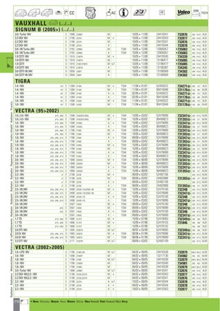 Valeo Engine Cooling 2012 2013 catalogue 955486