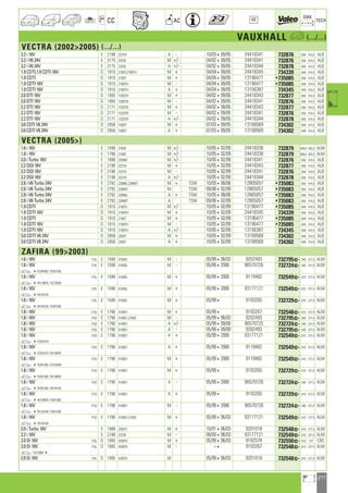 Valeo Engine Cooling 2012 2013 catalogue 955486