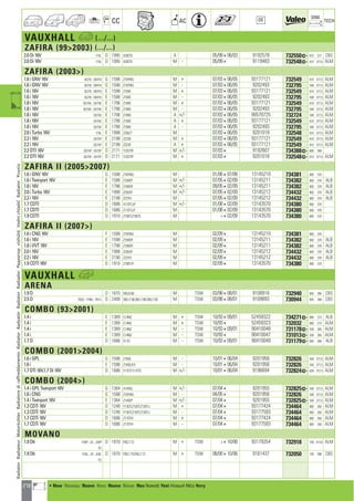 Valeo Engine Cooling 2012 2013 catalogue 955486
