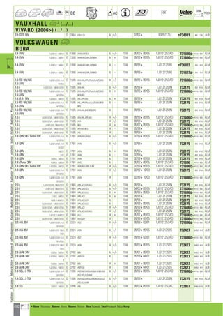 Valeo Engine Cooling 2012 2013 catalogue 955486