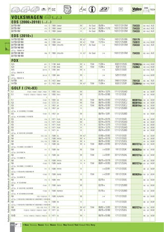 Valeo Engine Cooling 2012 2013 catalogue 955486