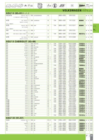 Valeo Engine Cooling 2012 2013 catalogue 955486