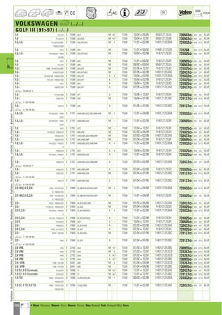Valeo Engine Cooling 2012 2013 catalogue 955486