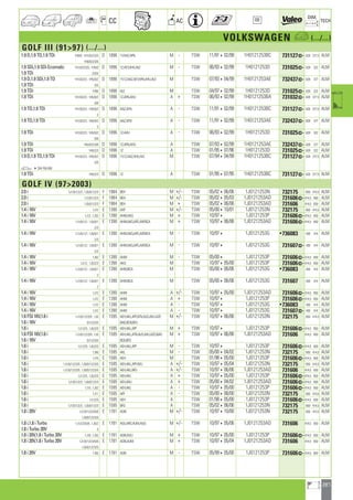 Valeo Engine Cooling 2012 2013 catalogue 955486