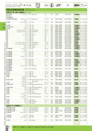 Valeo Engine Cooling 2012 2013 catalogue 955486