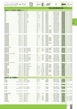 Valeo Engine Cooling 2012 2013 catalogue 955486